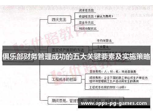 俱乐部财务管理成功的五大关键要素及实施策略