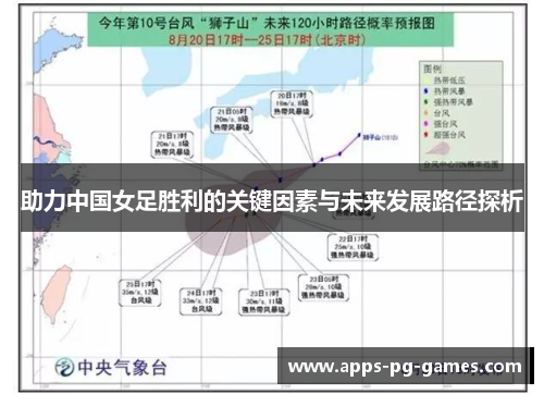 助力中国女足胜利的关键因素与未来发展路径探析