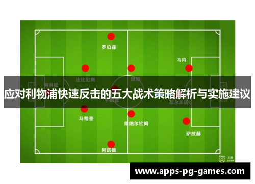应对利物浦快速反击的五大战术策略解析与实施建议
