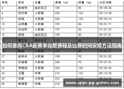 如何查询CBA新赛季完整赛程及比赛时间安排方法指南