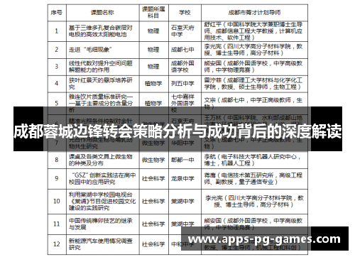成都蓉城边锋转会策略分析与成功背后的深度解读
