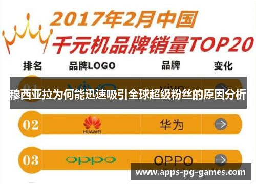 穆西亚拉为何能迅速吸引全球超级粉丝的原因分析