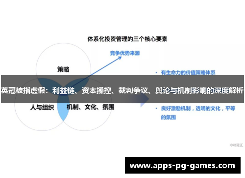 英冠被指虚假：利益链、资本操控、裁判争议、舆论与机制影响的深度解析