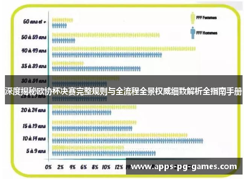深度揭秘欧协杯决赛完整规则与全流程全景权威细致解析全指南手册 深度揭秘欧协杯决赛完整规则与全流程全景权威细致解析全指南手册