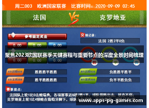 聚焦2023欧国联赛季关键赛程与重要节点的深度全景时间梳理