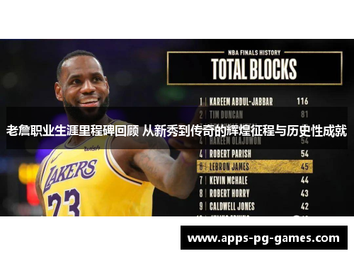 老詹职业生涯里程碑回顾 从新秀到传奇的辉煌征程与历史性成就