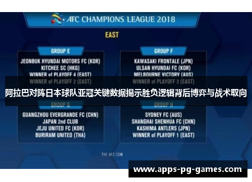 阿拉巴对阵日本球队亚冠关键数据揭示胜负逻辑背后博弈与战术取向 阿拉巴对阵日本球队亚冠关键数据揭示胜负逻辑背后博弈与战术取向