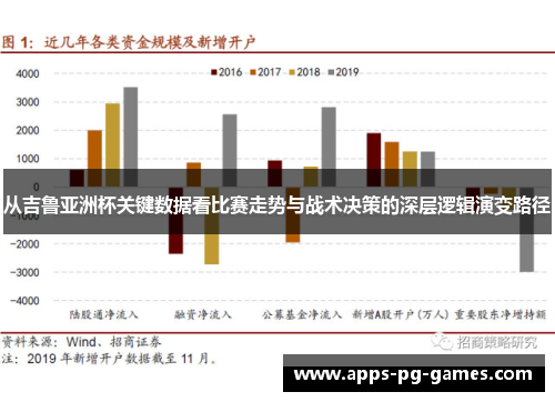 从吉鲁亚洲杯关键数据看比赛走势与战术决策的深层逻辑演变路径