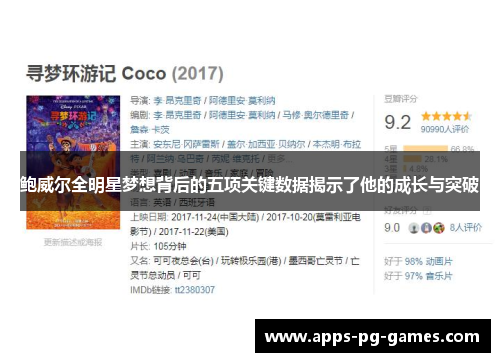 鲍威尔全明星梦想背后的五项关键数据揭示了他的成长与突破 鲍威尔全明星梦想背后的五项关键数据揭示了他的成长与突破